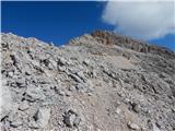Passo Staulanza - Monte Pelmo